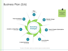 In Depth Business Assessment Business Plan Blog Ppt PowerPoint Presentation Infographic Template Visual Aids PDF In Depth Business Assessment Business Plan Blog Ppt PowerPoint Presentation Infographic Template Visual Aids PDF