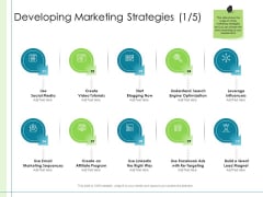 In Depth Business Assessment Developing Marketing Strategies Ppt Ideas Master Slide PDF In Depth Business Assessment Developing Marketing Strategies Ppt Ideas Master Slide PDF