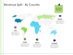 In Depth Business Assessment Revenue Split By Country Ppt File Designs PDF