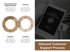 Inbound Customer Support Process Ppt PowerPoint Presentation Icon Files Cpb Inbound Customer Support Process Ppt PowerPoint Presentation Icon Files Cpb