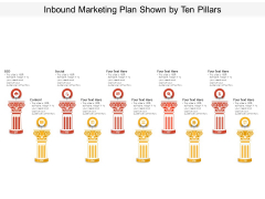 Inbound Marketing Plan Shown By Ten Pillars Ppt PowerPoint Presentation Professional Design Templates PDF Inbound Marketing Plan Shown By Ten Pillars Ppt PowerPoint Presentation Professional Design Templates PDF