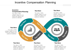 Incentive Compensation Planning Ppt PowerPoint Presentation Portfolio Elements Cpb