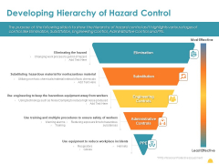 Incident Management Process Safety Developing Hierarchy Of Hazard Control Inspiration PDF Incident Management Process Safety Developing Hierarchy Of Hazard Control Inspiration PDF