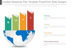 Incident Response Plan Template Powerpoint Slide Designs Incident Response Plan Template Powerpoint Slide Designs