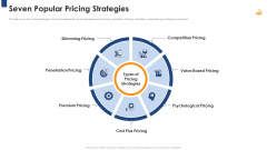 Income Management Tool Seven Popular Pricing Strategies Information PDF Income Management Tool Seven Popular Pricing Strategies Information PDF