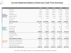 Income Statement Balance Sheet And Cash Flow Summary Ppt PowerPoint Presentation Pictures Example Income Statement Balance Sheet And Cash Flow Summary Ppt PowerPoint Presentation Pictures Example