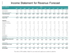 Income Statement For Revenue Forecast Ppt PowerPoint Presentation Show Display Income Statement For Revenue Forecast Ppt PowerPoint Presentation Show Display