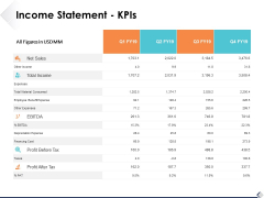 Income Statement Kpis Ppt PowerPoint Presentation Professional Template Income Statement Kpis Ppt PowerPoint Presentation Professional Template