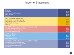 Income Statement Ppt PowerPoint Presentation Model Background