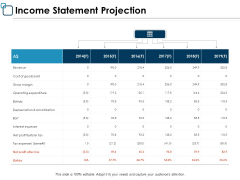 Income Statement Projection Marketing Ppt PowerPoint Presentation Model Design Templates Income Statement Projection Marketing Ppt PowerPoint Presentation Model Design Templates