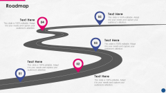 Incorporating Platform Business Model In The Organization Roadmap Mockup PDF Incorporating Platform Business Model In The Organization Roadmap Mockup PDF