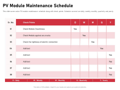 Incorporating Solar PV Commercial Building PV Module Maintenance Schedule Ppt Ideas Microsoft PDF