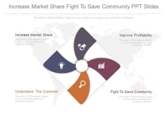 Increase Market Share Fight To Save Community Ppt Slides Increase Market Share Fight To Save Community Ppt Slides