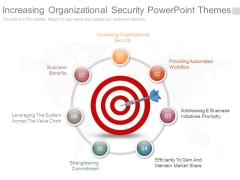 Increasing Organizational Security Powerpoint Themes Increasing Organizational Security Powerpoint Themes