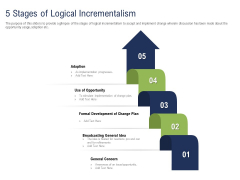 Incremental Decision Making 5 Stages Of Logical Incrementalism Ppt Inspiration Designs PDF Incremental Decision Making 5 Stages Of Logical Incrementalism Ppt Inspiration Designs PDF