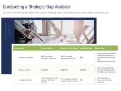 Incremental Decision Making Conducting A Strategic Gap Analysis Ppt File Outline PDF