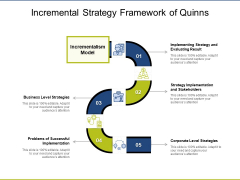 Incremental Strategy Framework Of Quinns Ppt PowerPoint Presentation Gallery Introduction PDF Incremental Strategy Framework Of Quinns Ppt PowerPoint Presentation Gallery Introduction PDF