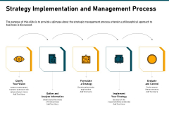 Incrementalism Strategy Strategy Implementation And Management Process Ppt Pictures Icon PDF Incrementalism Strategy Strategy Implementation And Management Process Ppt Pictures Icon PDF