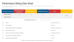 Inculcating Supplier Operation Improvement Plan Performance Rating Data Sheet Rules PDF Inculcating Supplier Operation Improvement Plan Performance Rating Data Sheet Rules PDF