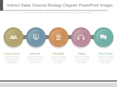 Indirect Sales Channel Strategy Diagram Powerpoint Images Indirect Sales Channel Strategy Diagram Powerpoint Images