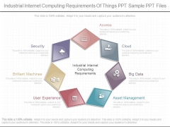Industrial Internet Computing Requirements Of Things Ppt Sample Ppt Files Industrial Internet Computing Requirements Of Things Ppt Sample Ppt Files