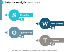 Industry Analysis Swot Analysis Ppt PowerPoint Presentation Show Portfolio Industry Analysis Swot Analysis Ppt PowerPoint Presentation Show Portfolio