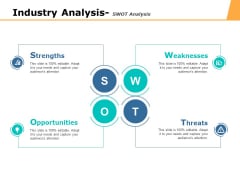 Industry Analysis Swot Analysis Ppt PowerPoint Presentation Summary Example Industry Analysis Swot Analysis Ppt PowerPoint Presentation Summary Example