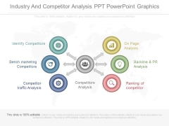 Industry And Competitor Analysis Ppt Powerpoint Graphics Industry And Competitor Analysis Ppt Powerpoint Graphics