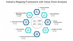Industry Mapping Framework With Value Chain Analysis Ppt PowerPoint Presentation Gallery Clipart PDF Industry Mapping Framework With Value Chain Analysis Ppt PowerPoint Presentation Gallery Clipart PDF