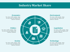 Industry Market Share Ppt PowerPoint Presentation Pictures Format Industry Market Share Ppt PowerPoint Presentation Pictures Format