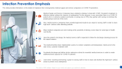 Infection Prevention Emphasis Ppt Professional Ideas PDF Infection Prevention Emphasis Ppt Professional Ideas PDF