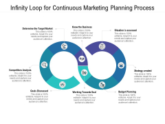 Infinity Loop For Continuous Marketing Planning Process Ppt PowerPoint Presentation Gallery Pictures Infinity Loop For Continuous Marketing Planning Process Ppt PowerPoint Presentation Gallery Pictures