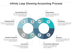 Infinity Loop Showing Accounting Process Ppt PowerPoint Presentation Outline Icon Infinity Loop Showing Accounting Process Ppt PowerPoint Presentation Outline Icon