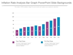 Inflation Rate Analysis Bar Graph Powerpoint Slide Backgrounds Inflation Rate Analysis Bar Graph Powerpoint Slide Backgrounds