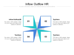 Inflow Outflow HR Ppt PowerPoint Presentation Pictures Deck Cpb Inflow Outflow HR Ppt PowerPoint Presentation Pictures Deck Cpb