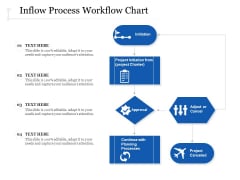 Inflow Process Workflow Chart Ppt PowerPoint Presentation File Graphic Tips PDF Inflow Process Workflow Chart Ppt PowerPoint Presentation File Graphic Tips PDF