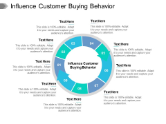 Influence Customer Buying Behavior Ppt PowerPoint Presentation Summary Deck Cpb Pdf Influence Customer Buying Behavior Ppt PowerPoint Presentation Summary Deck Cpb Pdf