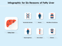 Infographic For Six Reasons Of Fatty Liver Ppt PowerPoint Presentation File Grid PDF Infographic For Six Reasons Of Fatty Liver Ppt PowerPoint Presentation File Grid PDF