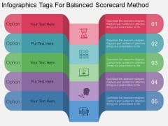 Infographics Tags For Balanced Scorecard Method Powerpoint Template Infographics Tags For Balanced Scorecard Method Powerpoint Template