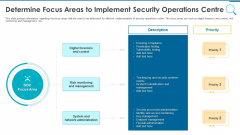 Information And Technology Security Operations Determine Focus Areas To Implement Security Operations Centre Download PDF