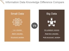 Information Data Knowledge Difference Compare Ppt PowerPoint Presentation Samples