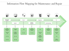 Information Flow Mapping For Maintenance And Repair Ppt PowerPoint Presentation Show Images Information Flow Mapping For Maintenance And Repair Ppt PowerPoint Presentation Show Images