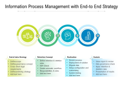 Information Process Management With End To End Strategy Ppt PowerPoint Presentation Styles Display PDF Information Process Management With End To End Strategy Ppt PowerPoint Presentation Styles Display PDF