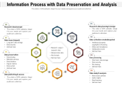 Information Process With Data Preservation And Analysis Ppt PowerPoint Presentation Styles Graphics Tutorials PDF Information Process With Data Preservation And Analysis Ppt PowerPoint Presentation Styles Graphics Tutorials PDF