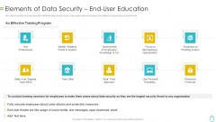 Information Security Elements Of Data Security End User Education Ppt Ideas Professional PDF Information Security Elements Of Data Security End User Education Ppt Ideas Professional PDF