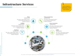 Information Technology Functions Management Infrastructure Services Ppt Infographics Deck PDF Information Technology Functions Management Infrastructure Services Ppt Infographics Deck PDF
