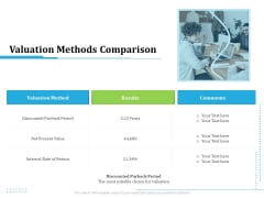Information Technology Functions Management Valuation Methods Comparison Ppt Deck PDF