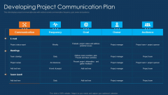 Information Technology Project Initiation Developing Project Communication Plan Professional PDF