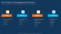 Information Technology Project Initiation Our Project Management Process Clipart PDF Information Technology Project Initiation Our Project Management Process Clipart PDF