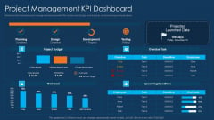 Information Technology Project Initiation Project Management Kpi Dashboard Brochure PDF